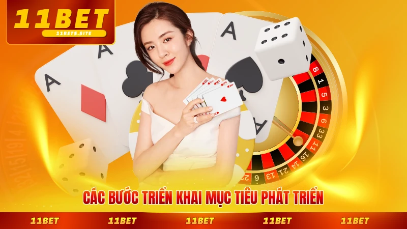 Các bước triển khai mục tiêu phát triển năm 2026 chính thức