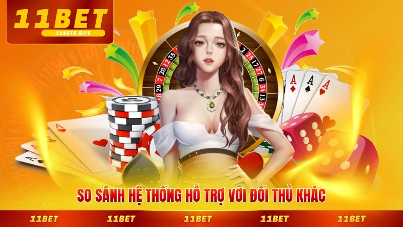 So sánh hệ thống hỗ trợ với đối thủ khác trên thị trường